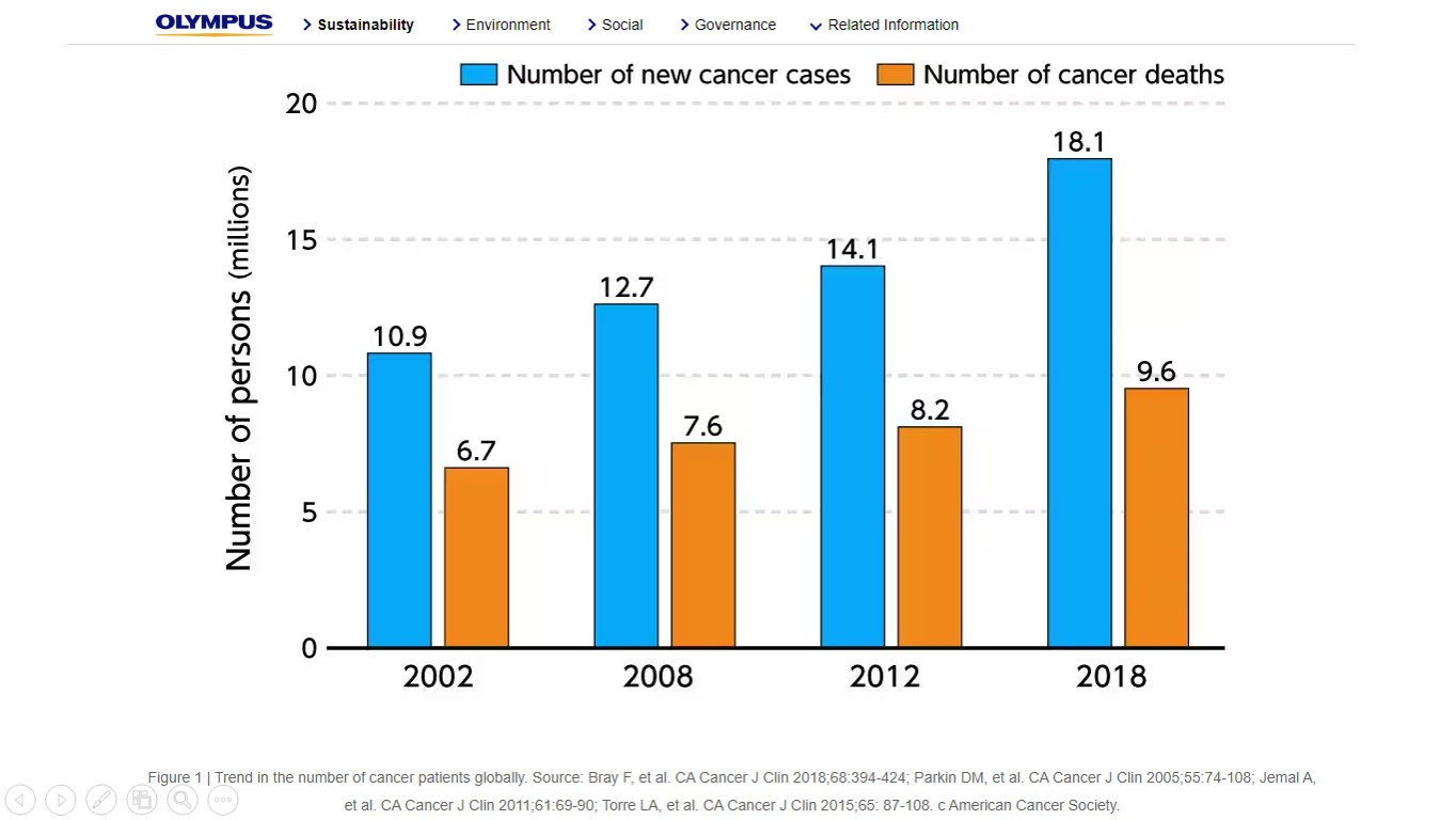 Fix_Health_Cancer.jpg