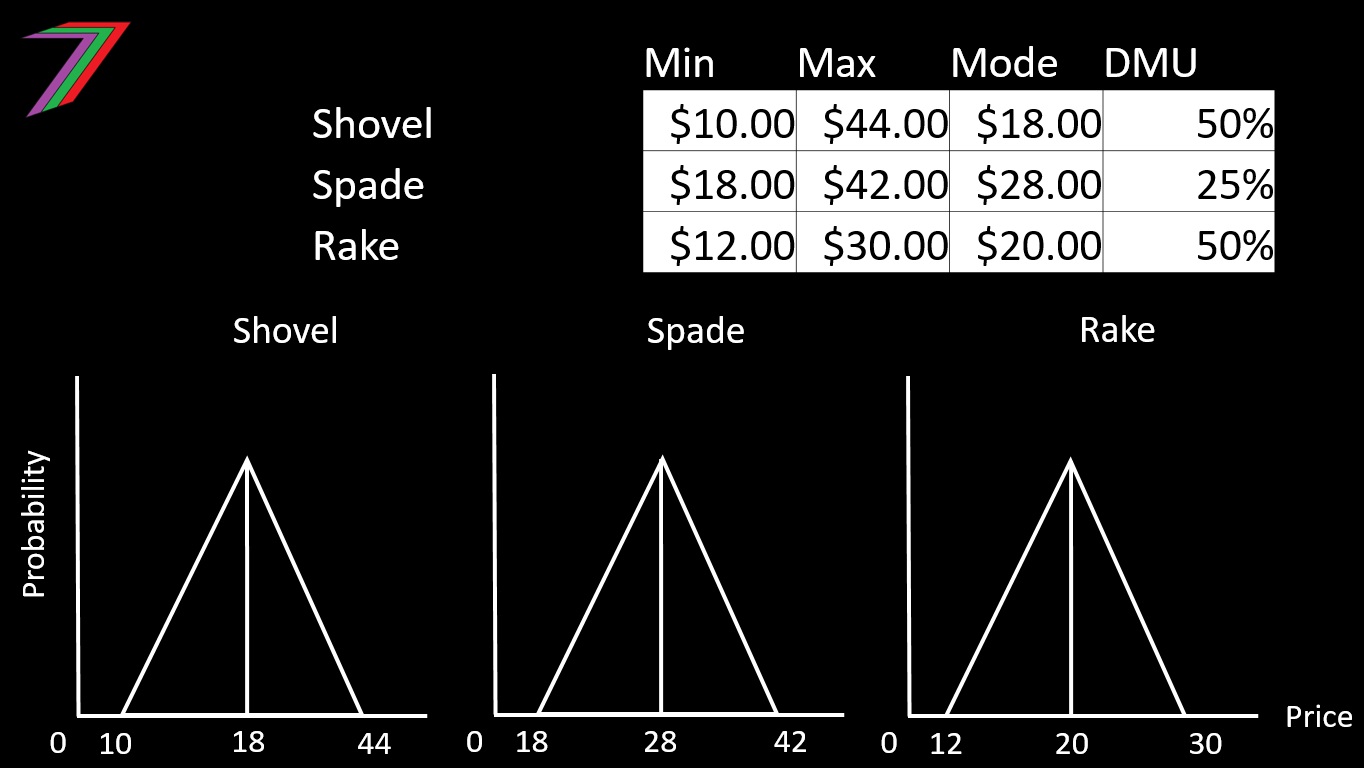 ECS_Challenge_4_MMM.jpg