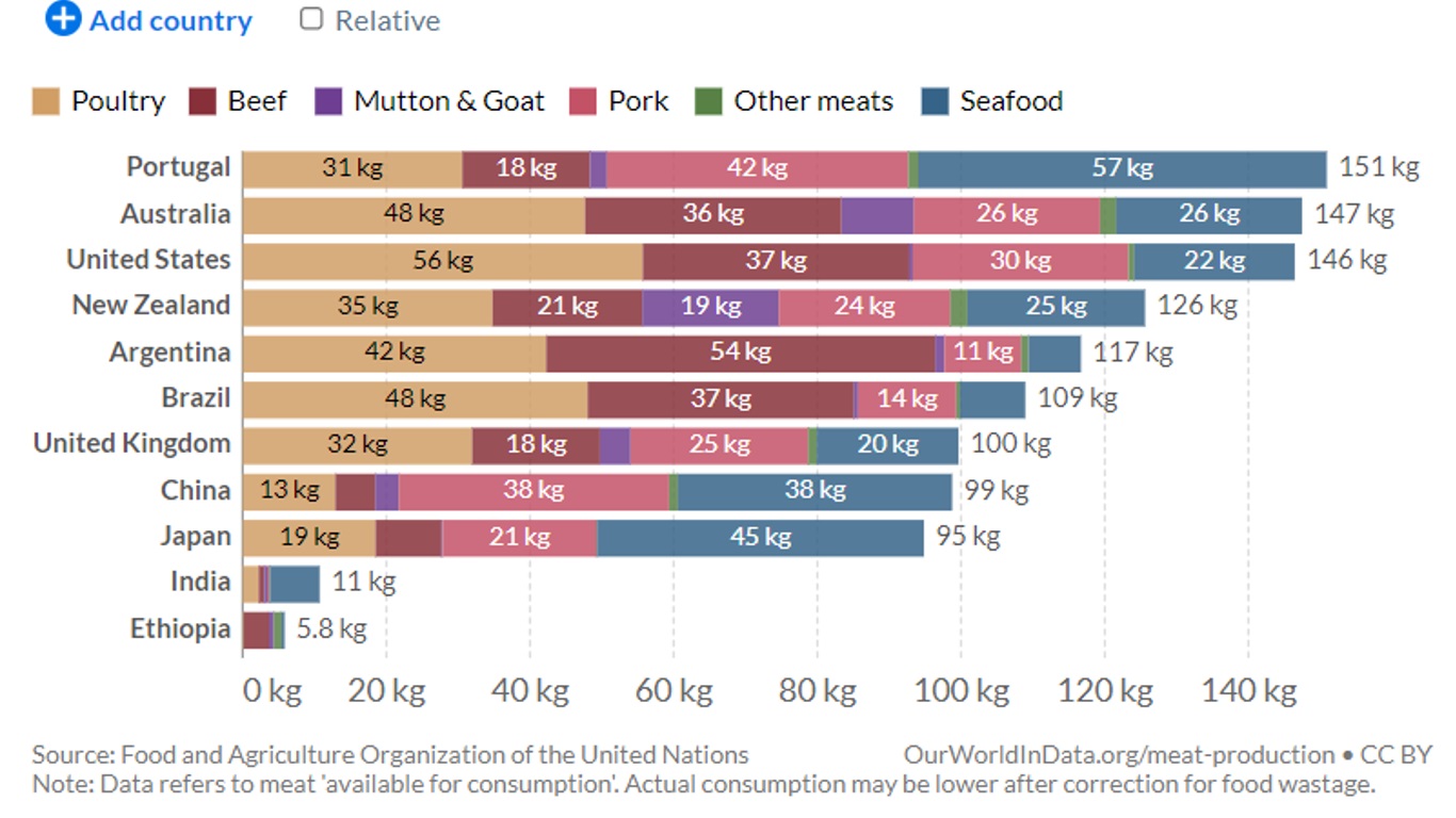 world_MEAT_2.jpg