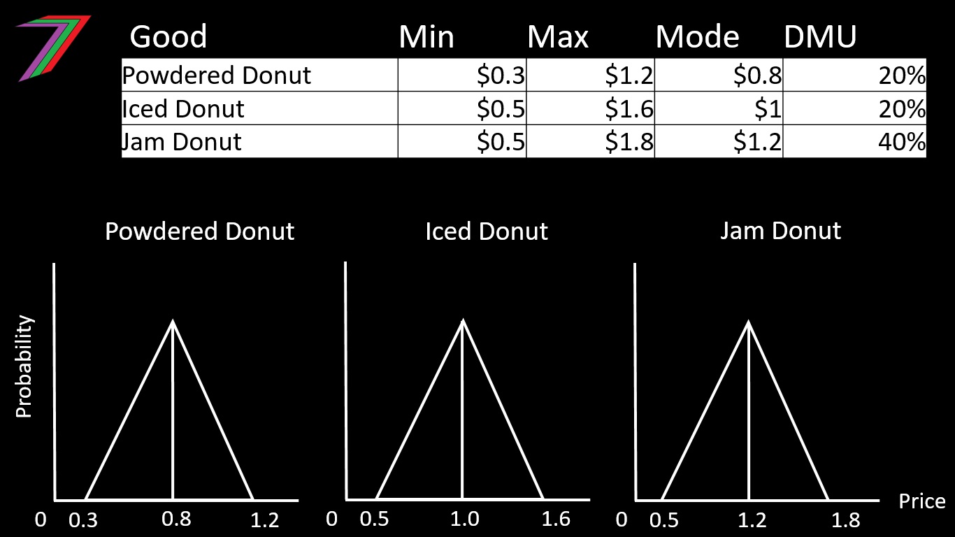 BS_BV_C19_DEMAND_P.jpg