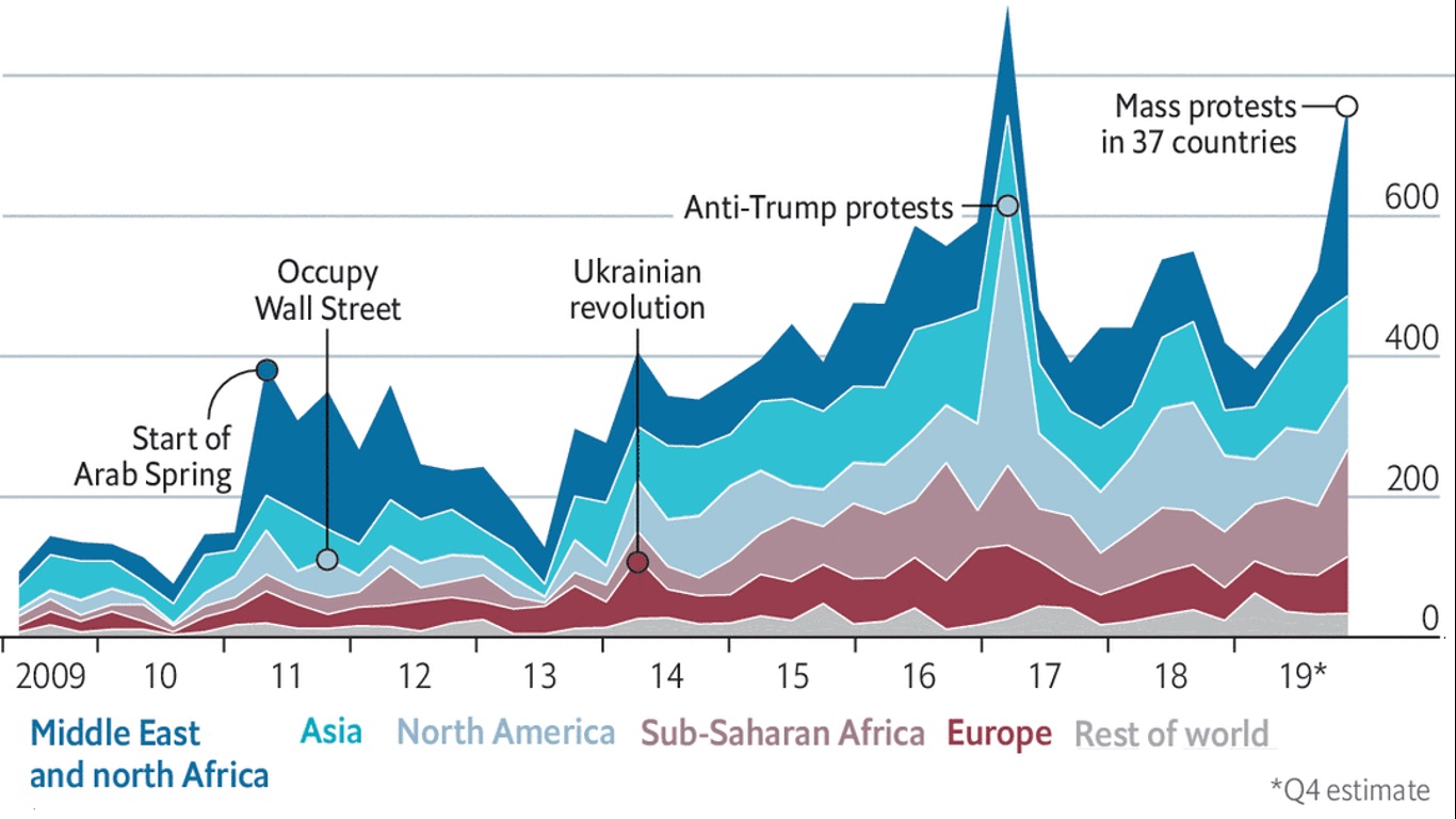 Protest _TIME.jpg