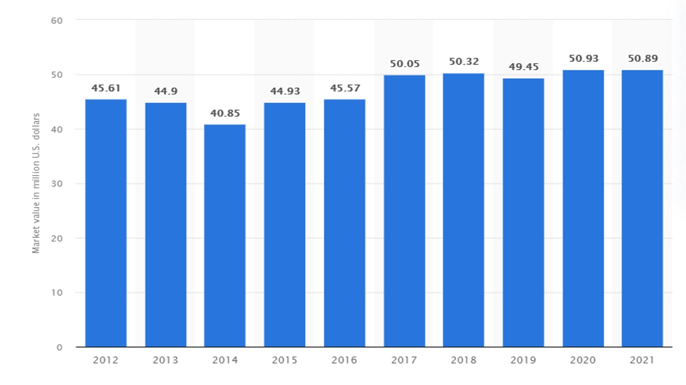 Cigarettes_Sales.jpg