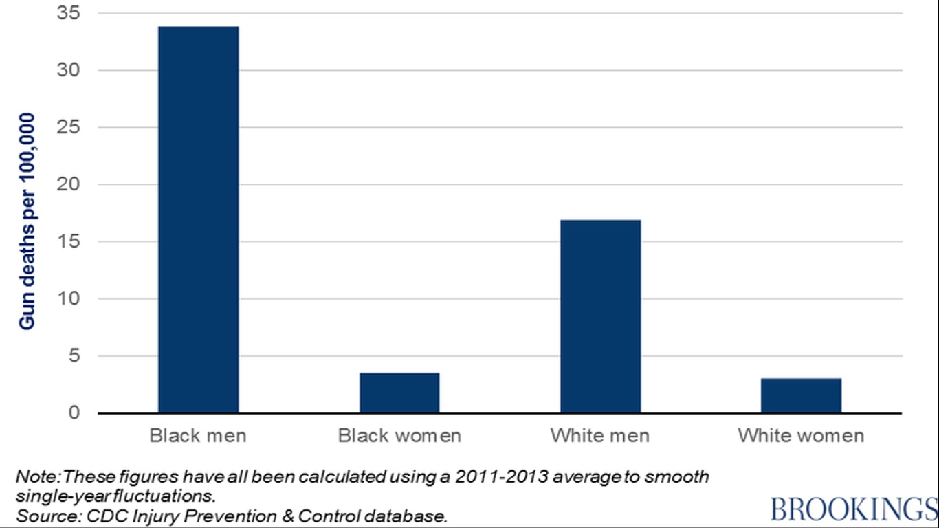 BLACkmenVICTIM.jpg