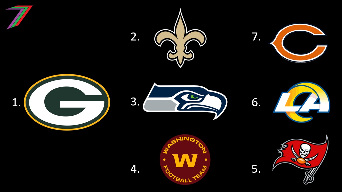 NFC_TEAM.jpg