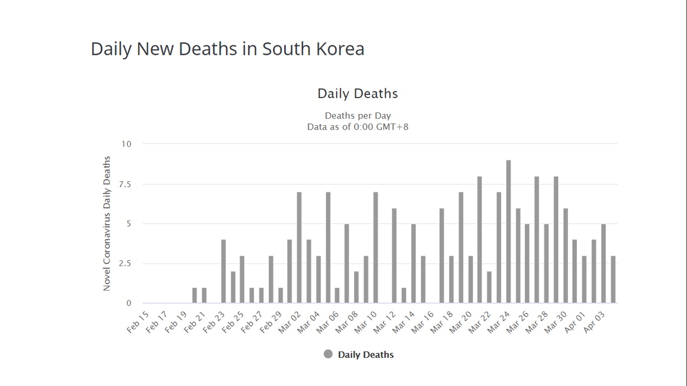 SK_DEATHS.jpg
