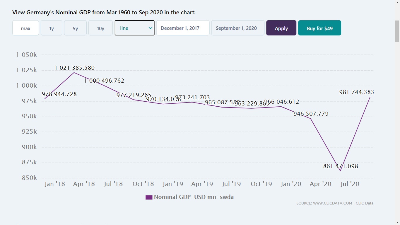 Germany_GDP.jpg