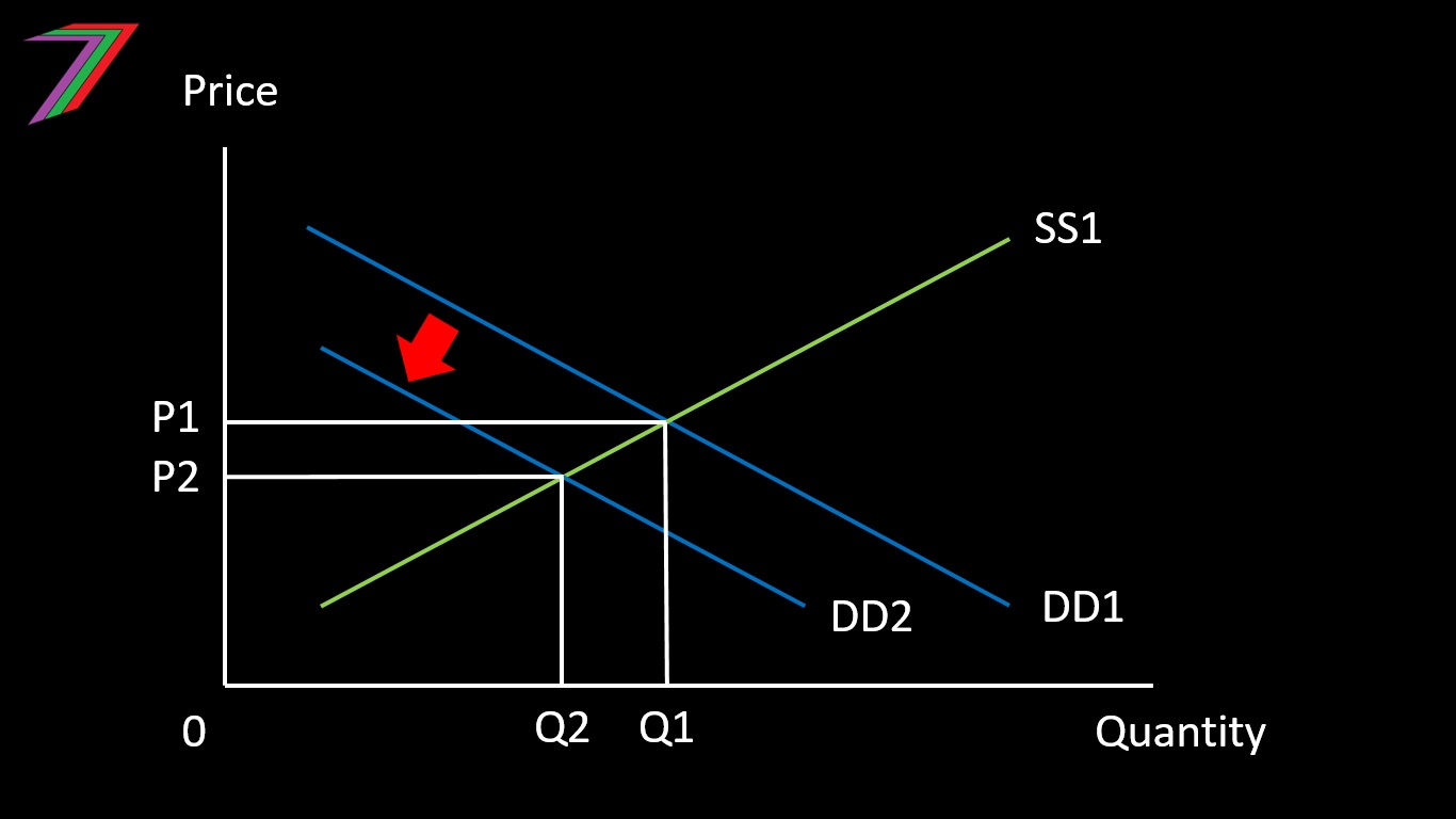 Demand_FALL.jpg