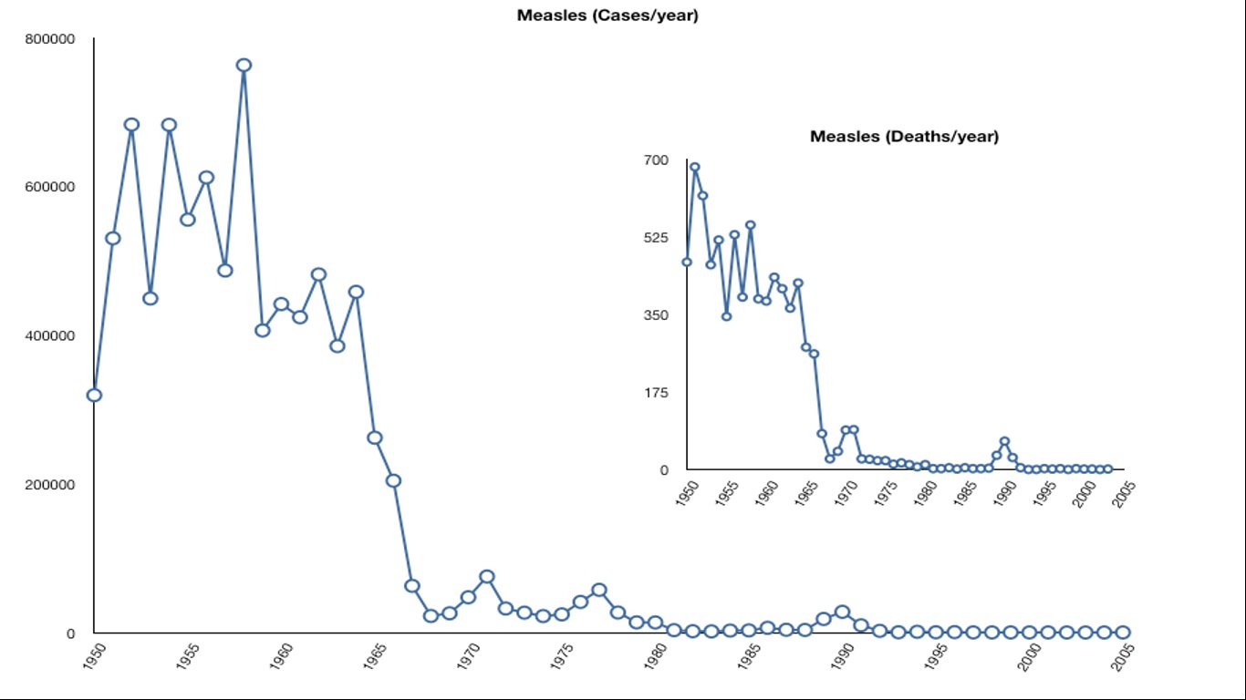 Measles.jpg