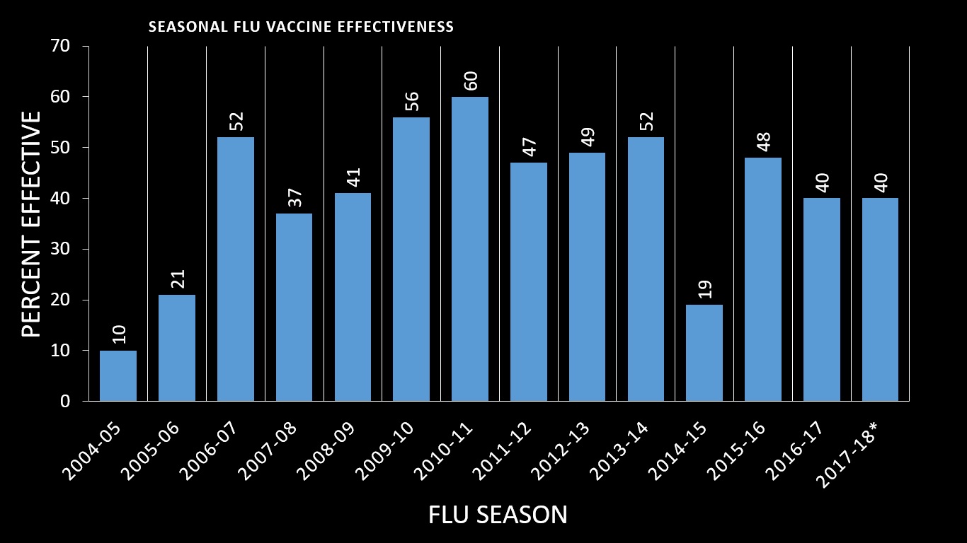 FLU.jpg