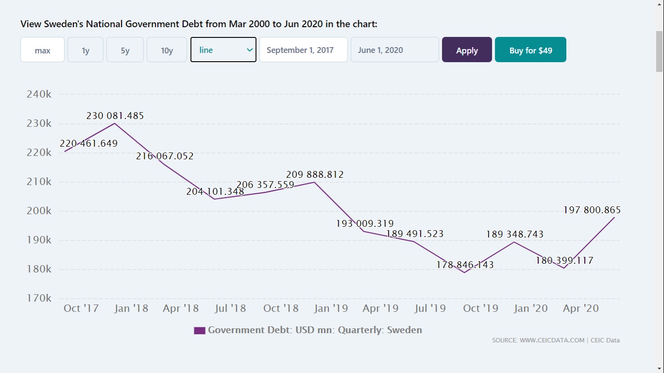 Sweden_DEBT.jpg