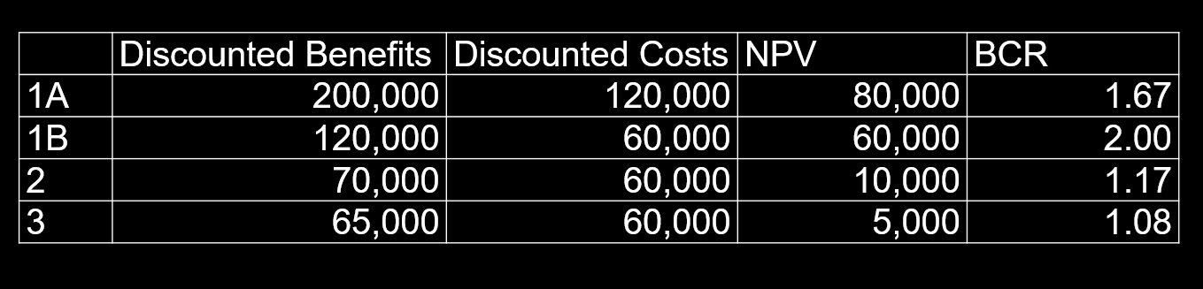 Dec_Crit_Table_2_Results.jpg