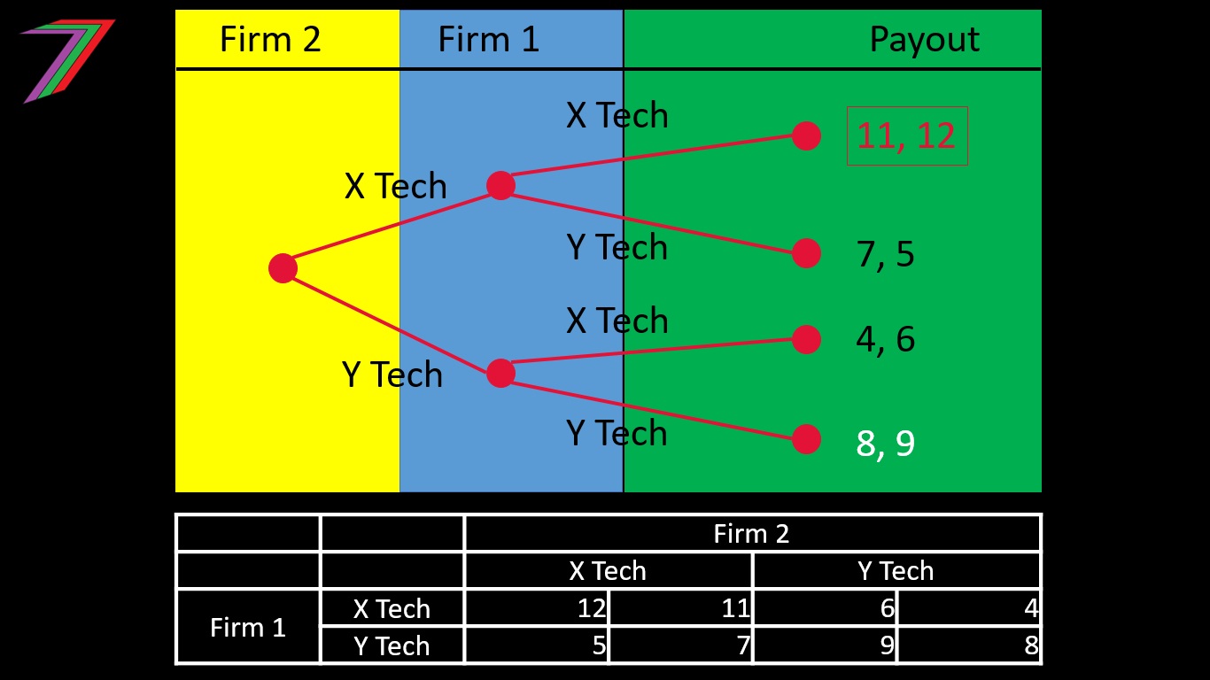 Best_tech_2.jpg