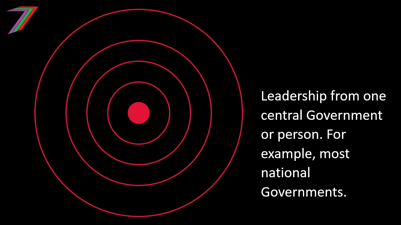 CentralGov.jpg