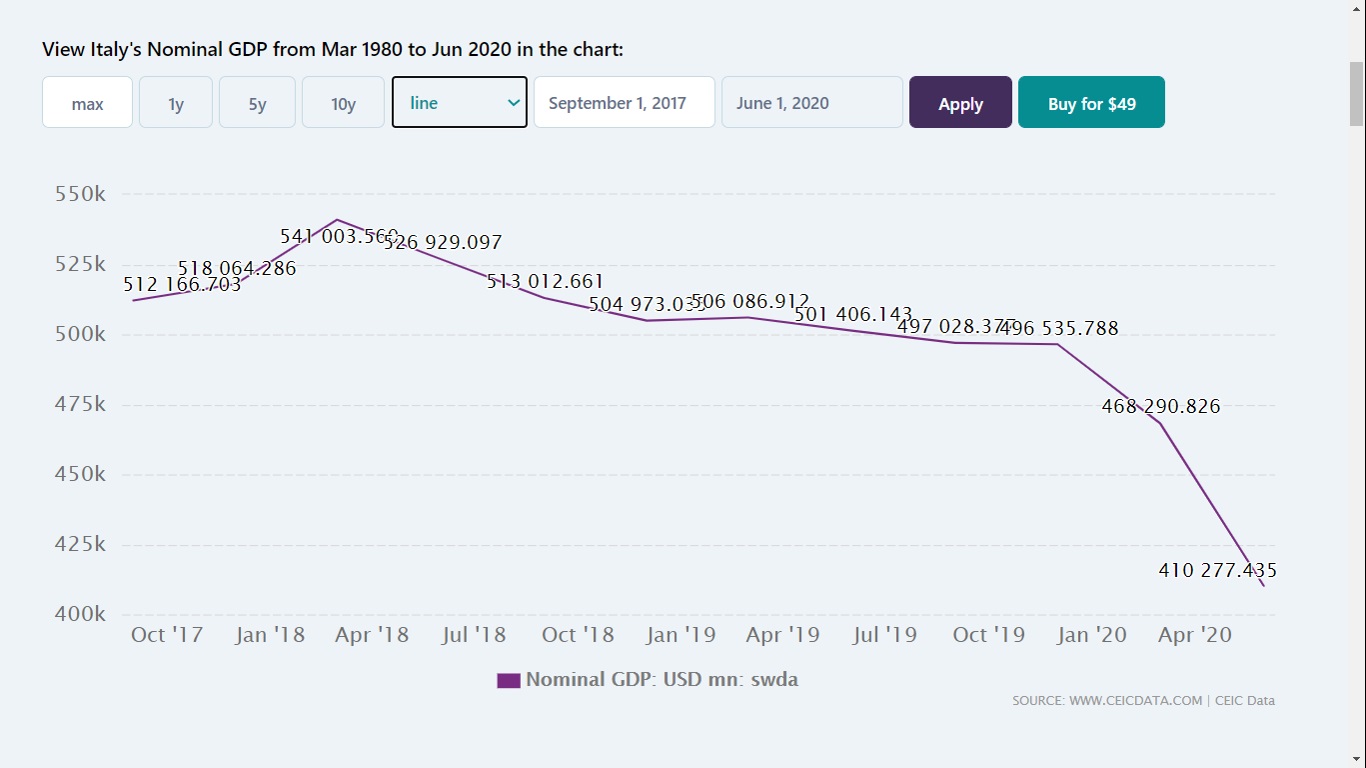 ITALY_GDP.jpg