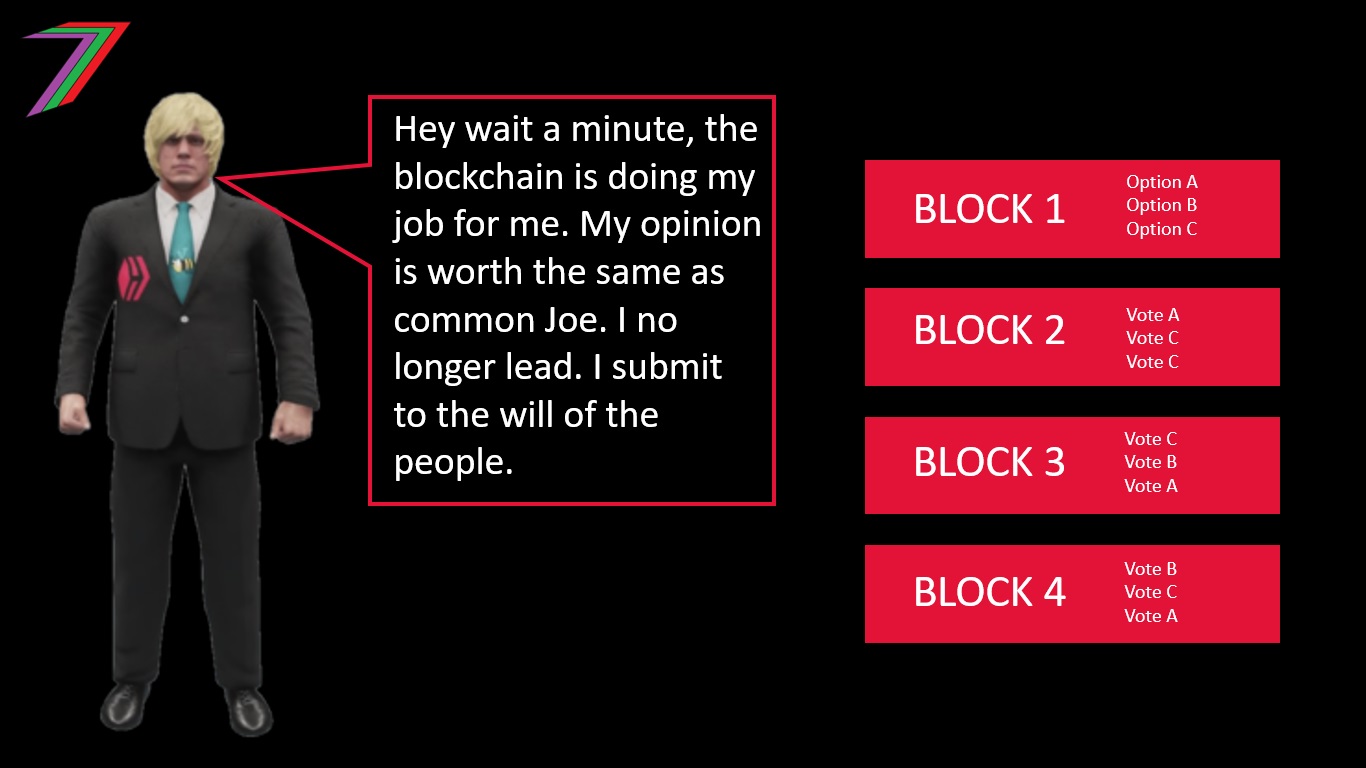 CONCblockchain.jpg