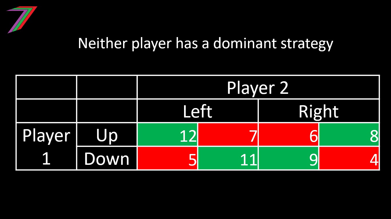 Dominant_NONONO.jpg