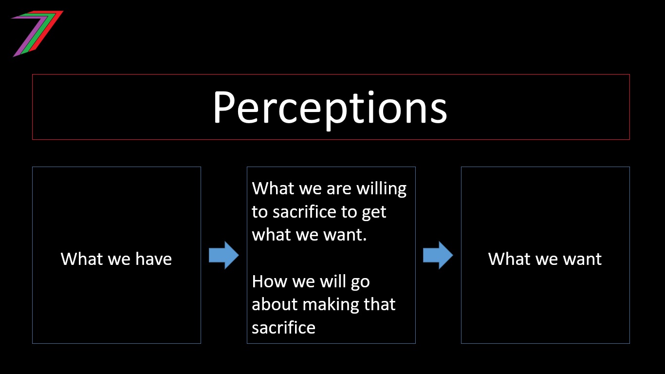 Perception_Line.jpg