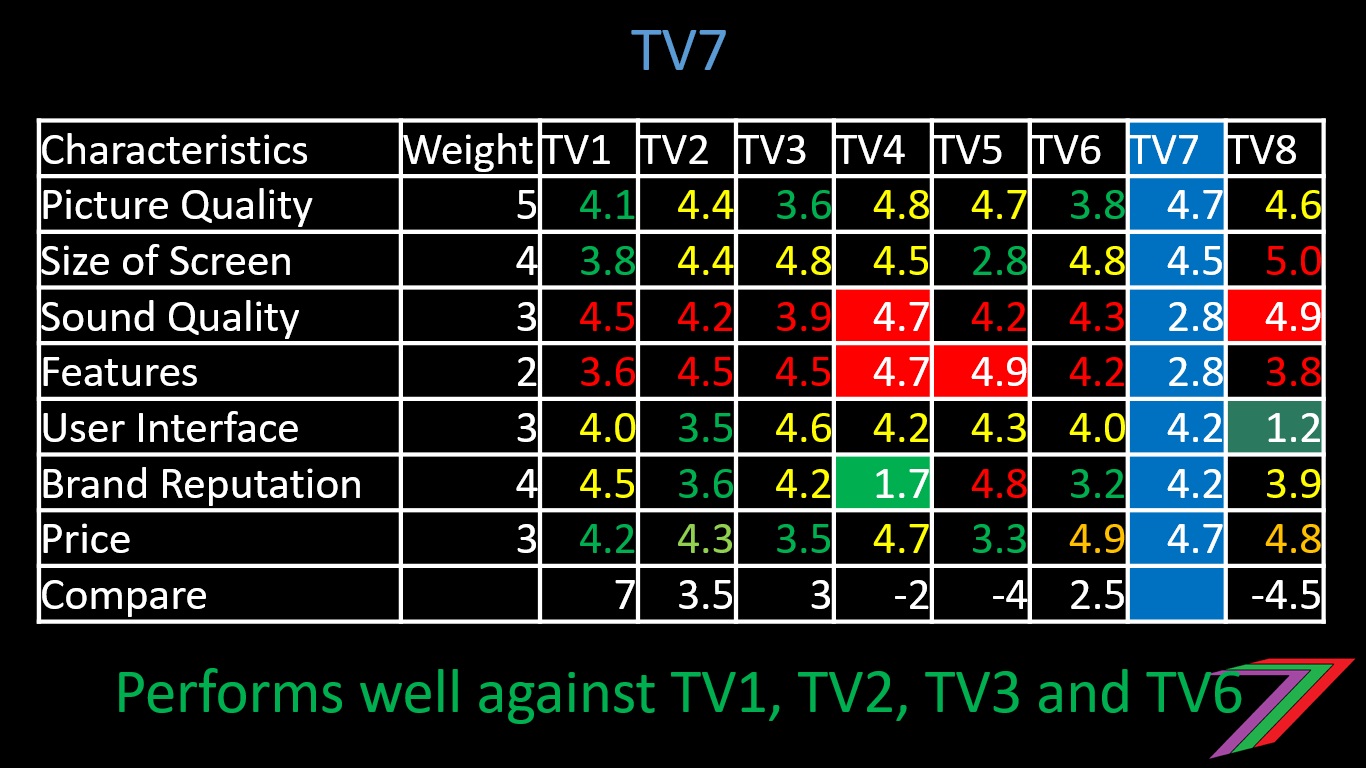 TV7c.jpg