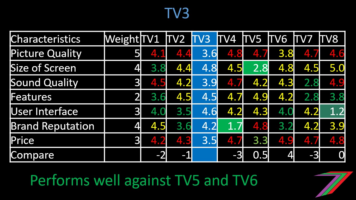 TV3c.jpg