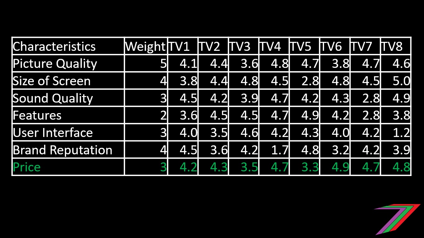 TVcompare.jpg