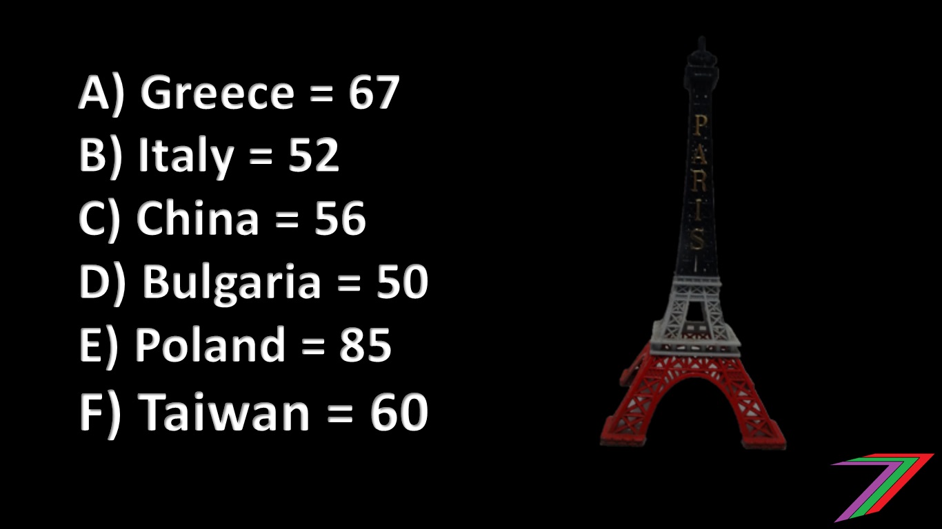Q7.jpg