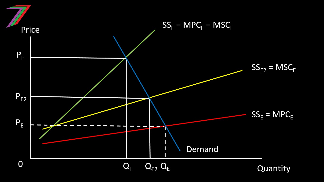 Fig_2_Environ.jpg