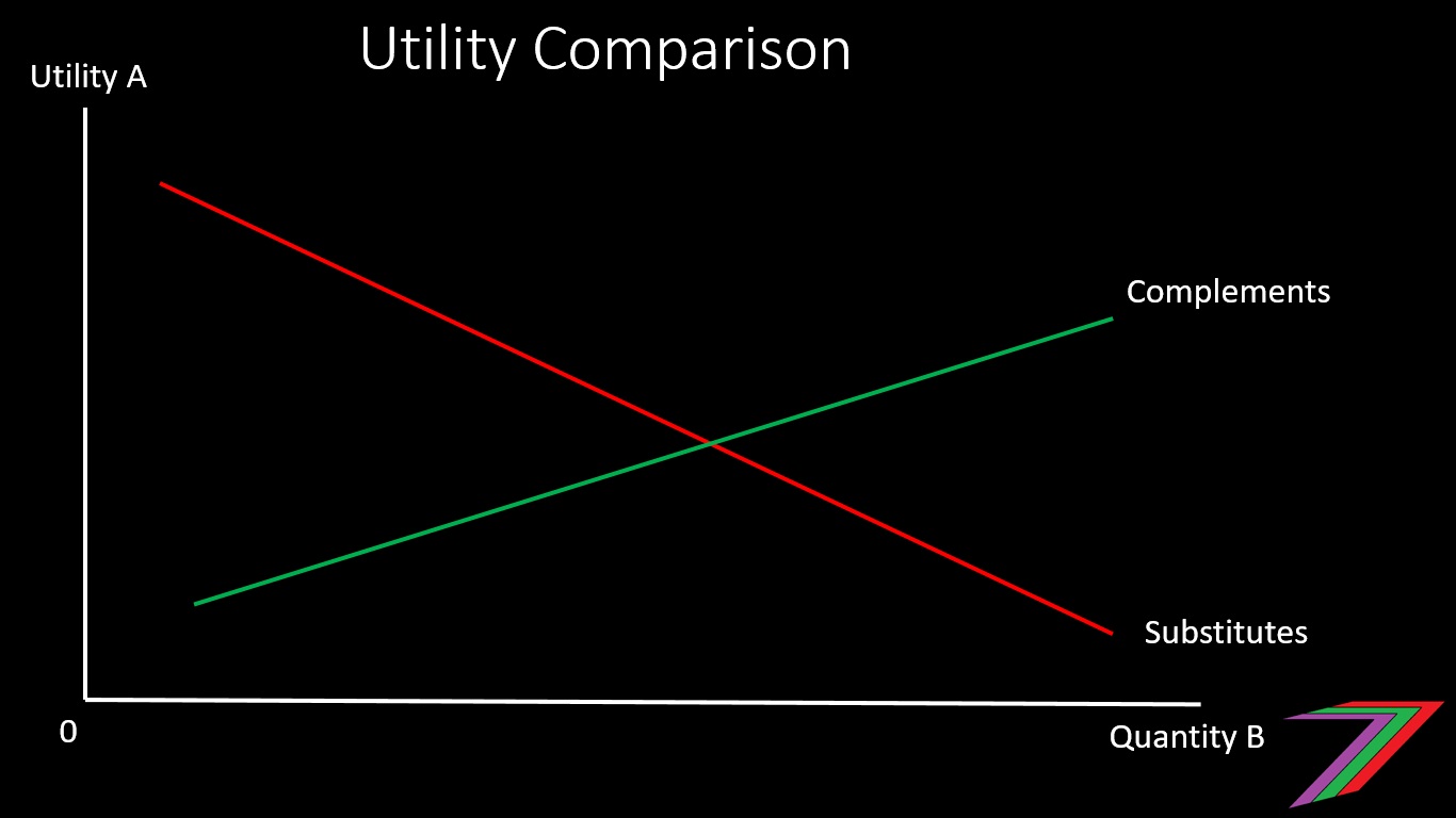 SUBcomp.jpg