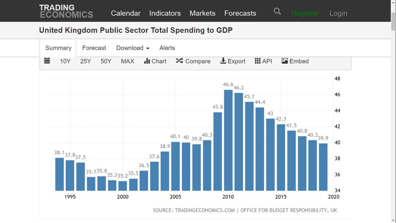 UKGDP.jpg