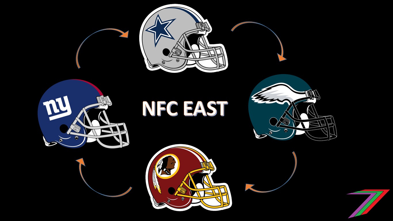 NFCeast.jpg