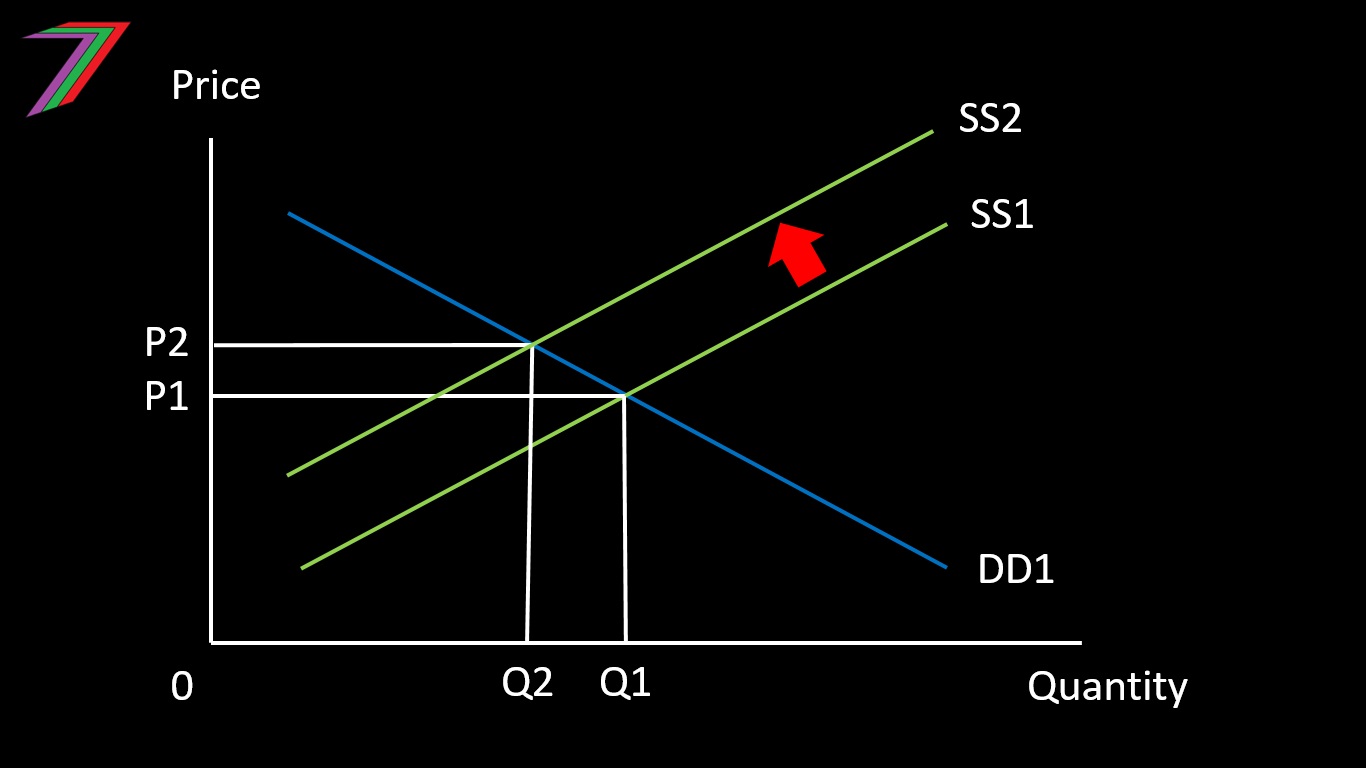 Supply_FALL.jpg