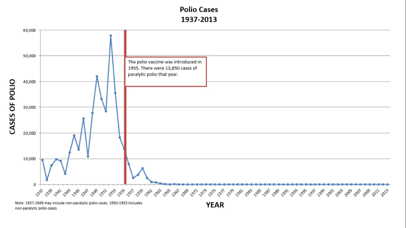 POLIO.jpg