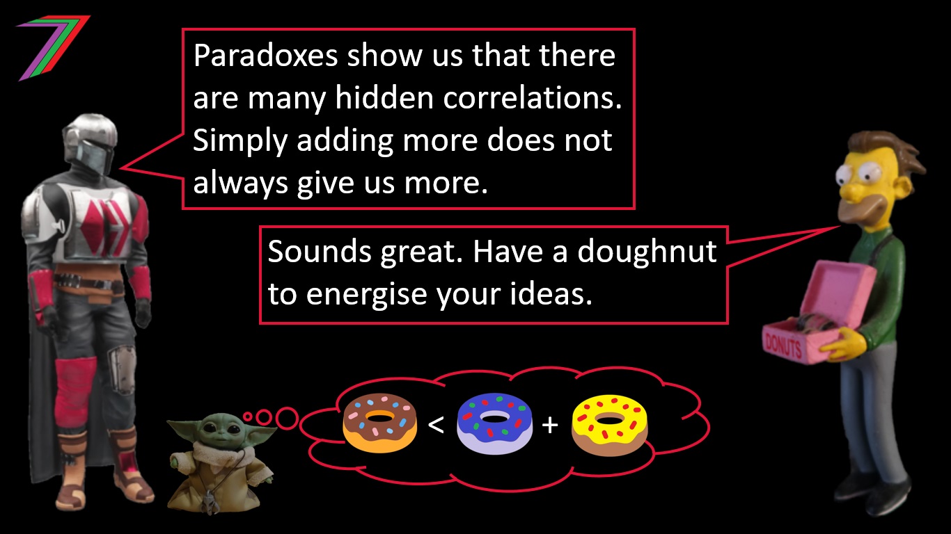 Paradox_Conclusion.jpg