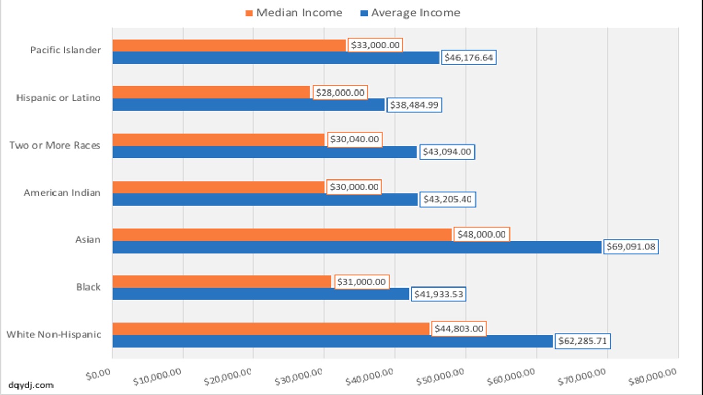 INCOMEgap.jpg
