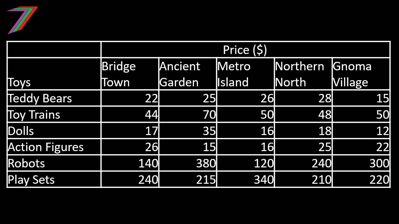Buy_Price_C10.jpg