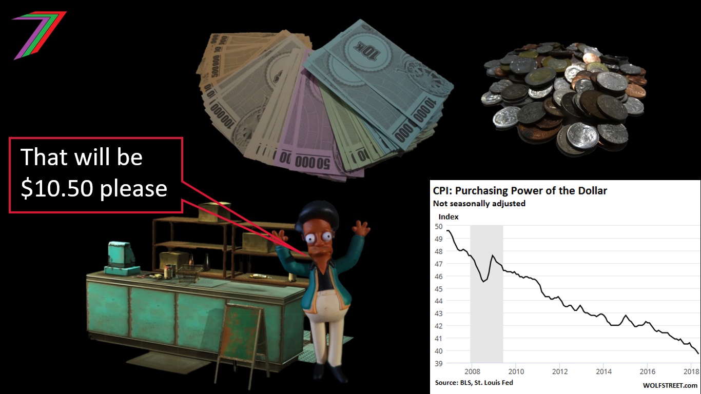 3_Functions_Money.jpg