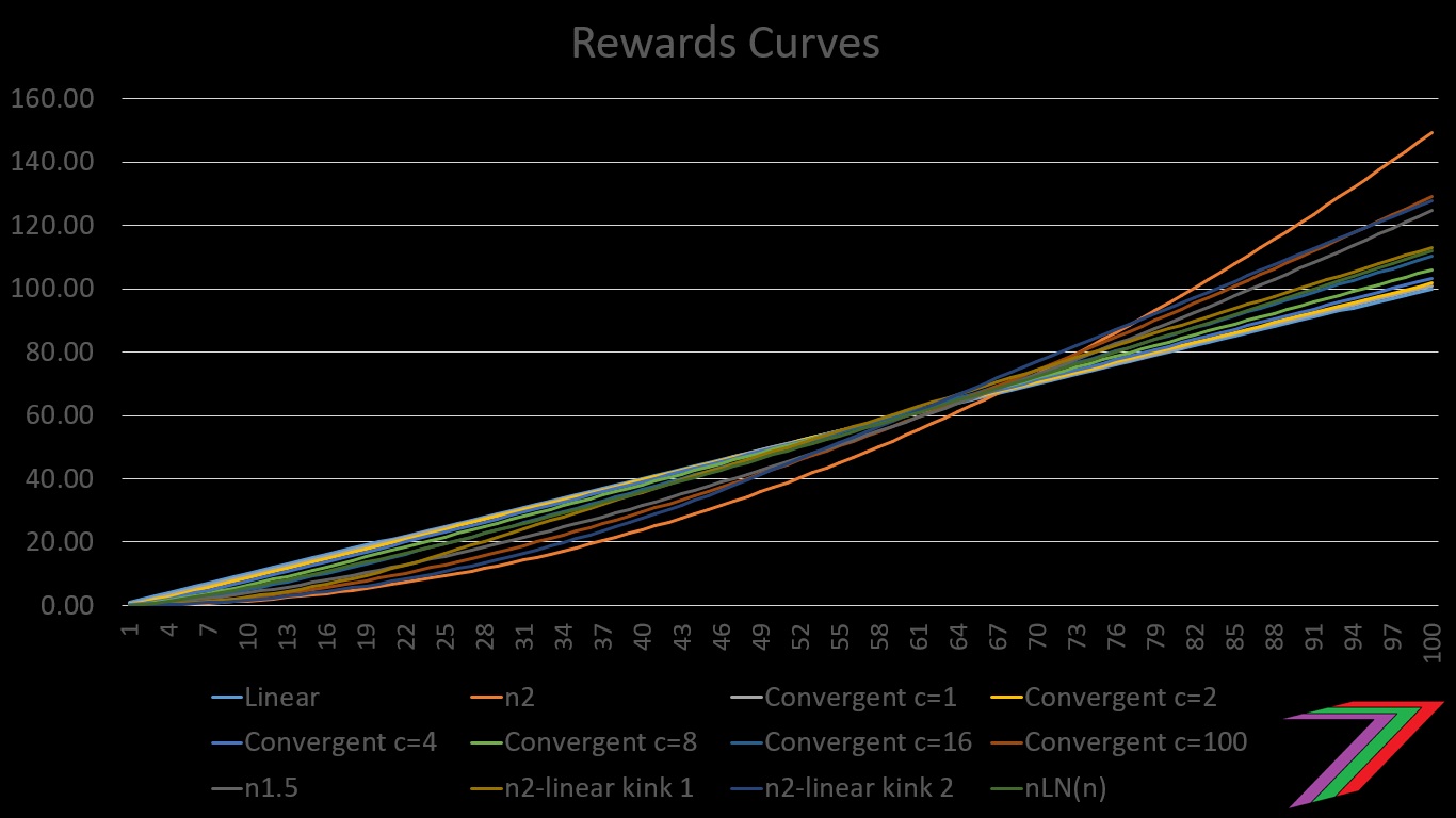 Curves.jpg