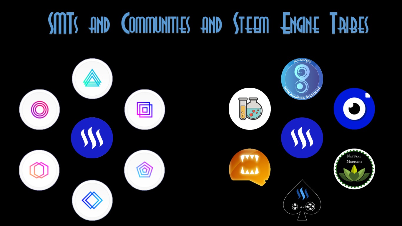 SMTcommunities.jpg