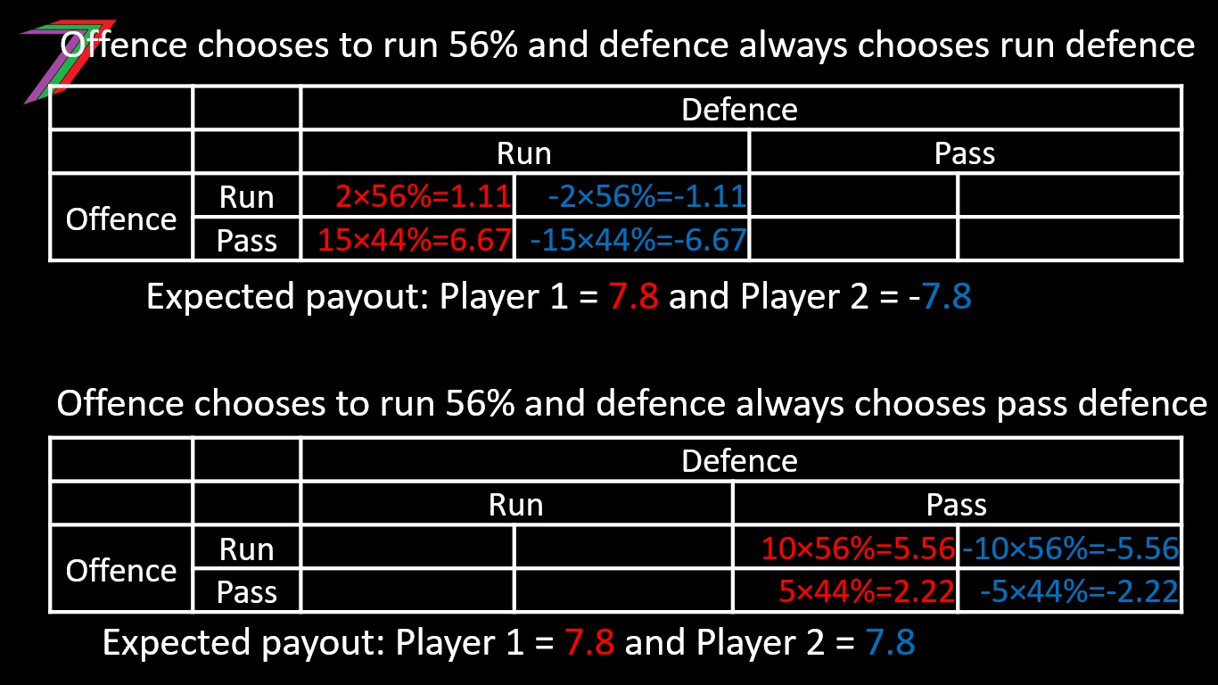 RUN_PASS_NFL_2.jpg