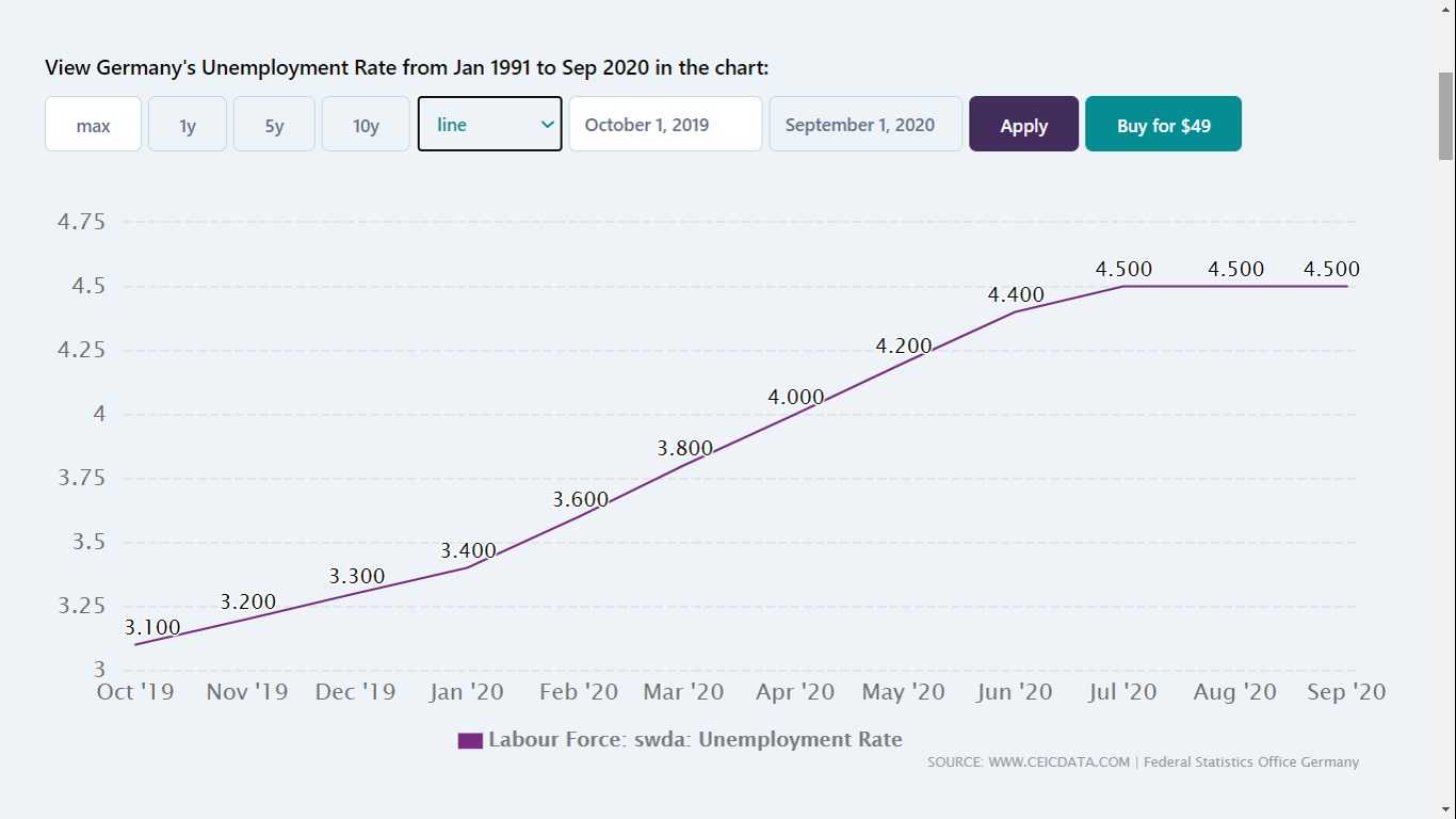 Germany_unemployment.jpg