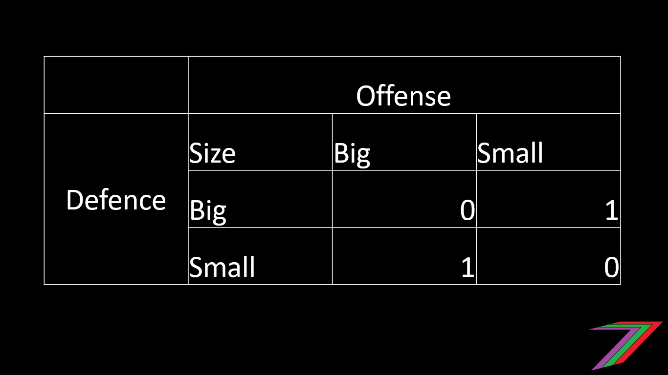 BIGsmall.jpg