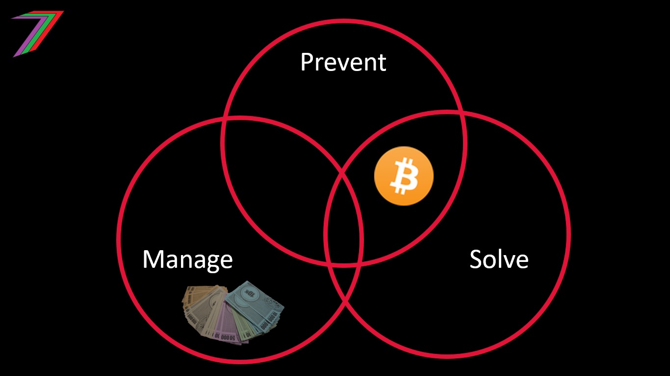 Money_in_Venn.jpg
