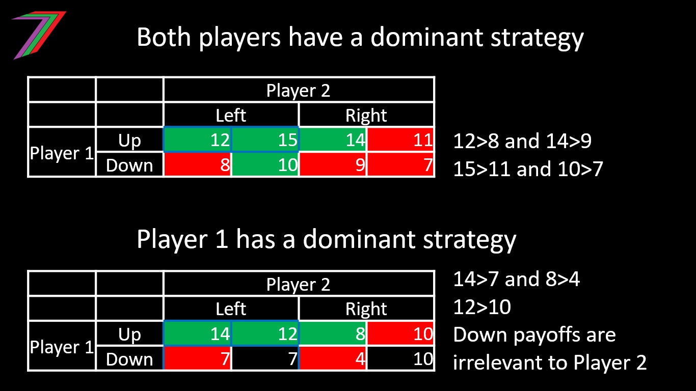 Dominant_STRAT.jpg