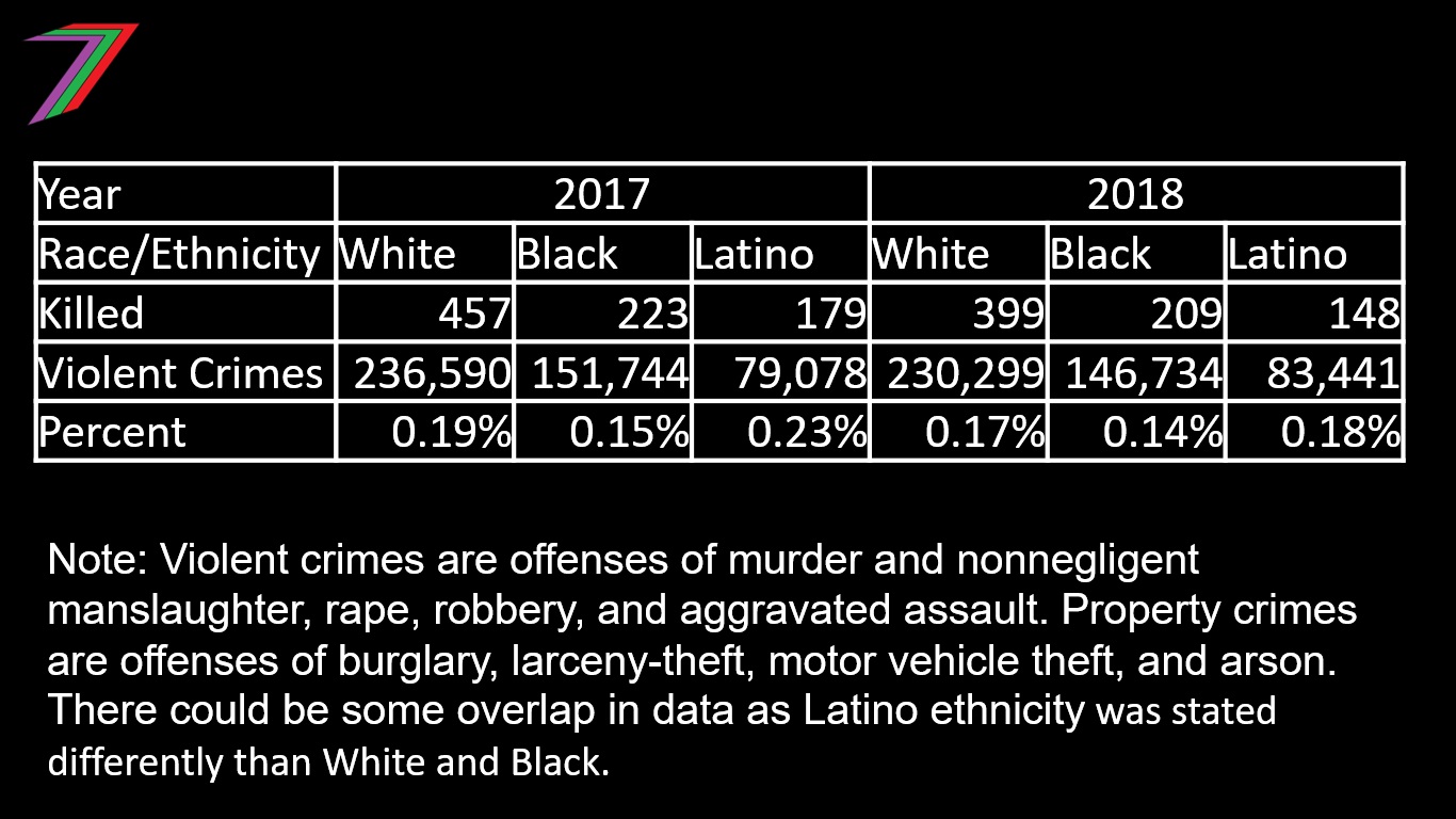 PoliceBrutal.jpg