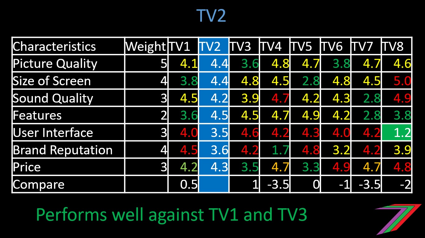 TV2c.jpg