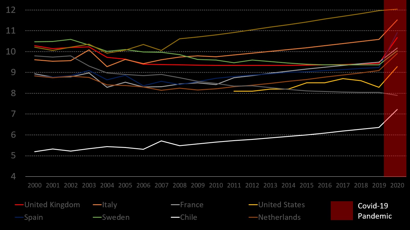 DEATH_RATE_trend_UPDATED.jpg
