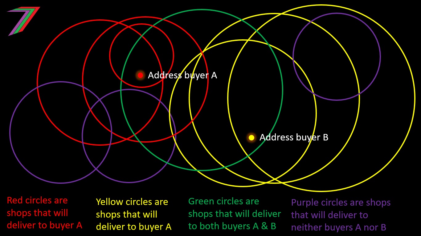 Shopping_FLEXI.jpg