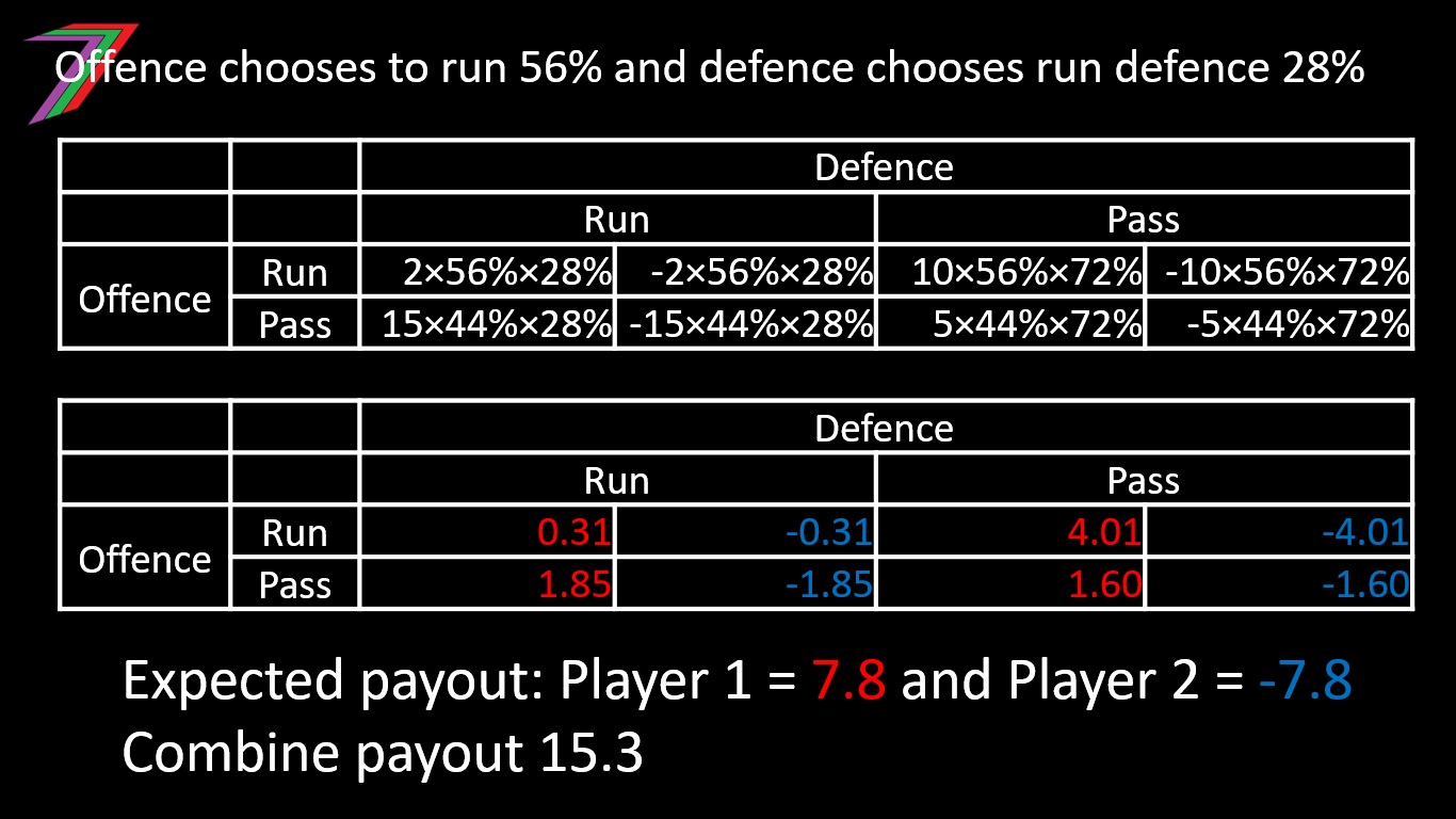 RUN_PASS_NFL.jpg