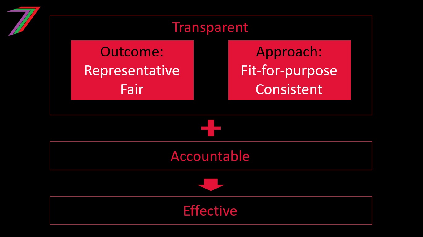 Leadership_Criteria.jpg