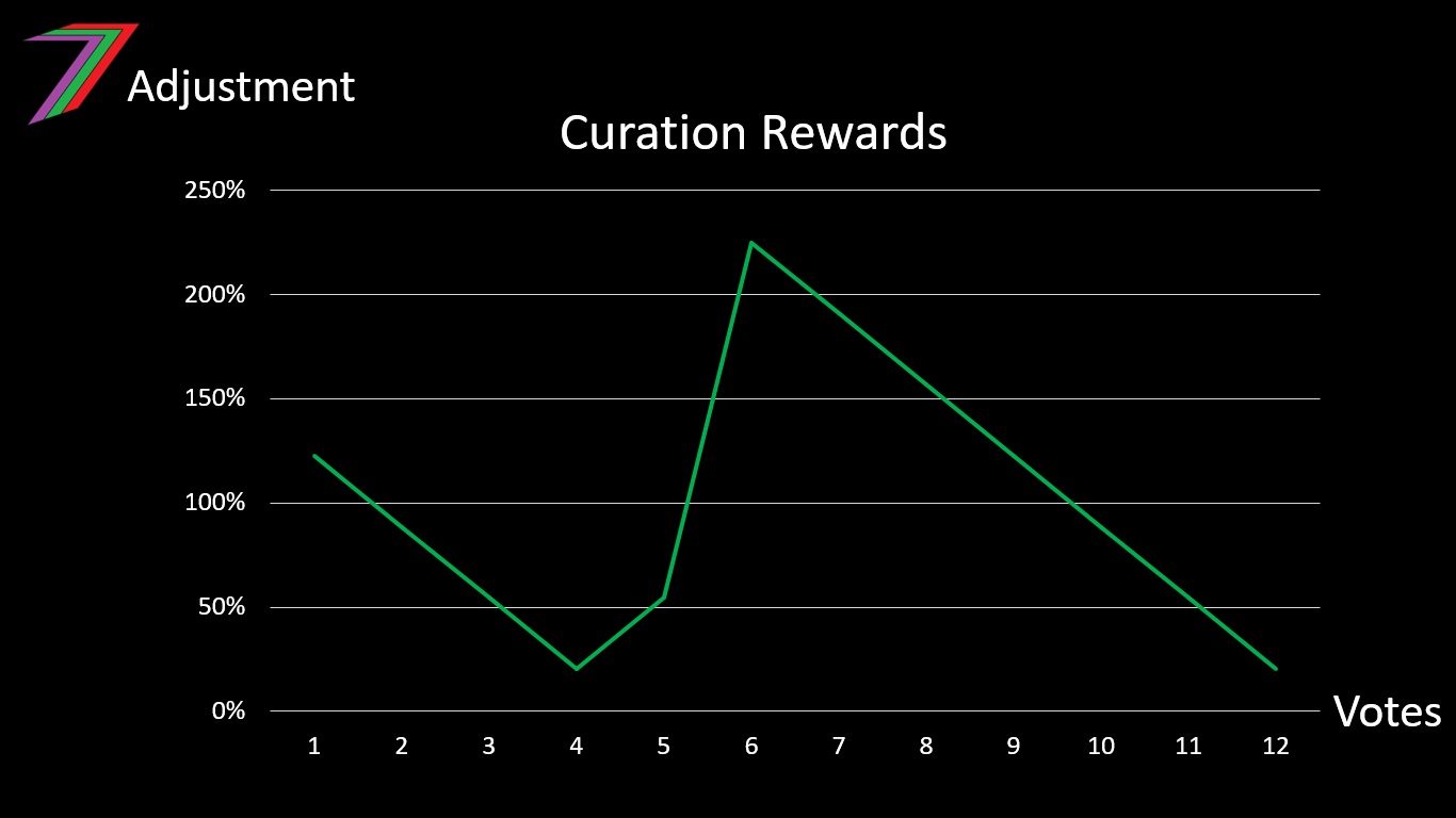 Experiment_GRAPH.jpg