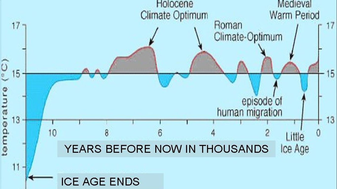 ICE_AGE.jpg